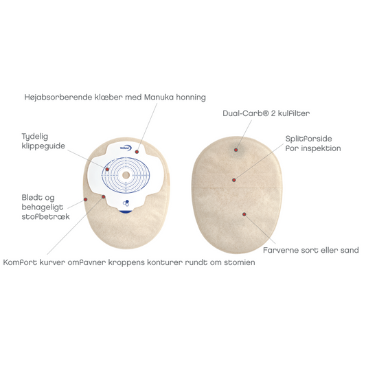 Aurum Plus Lukket (Sand)