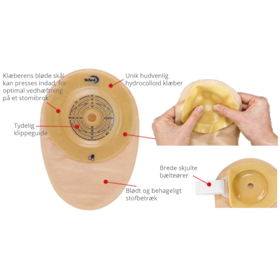Aurum Profile Lukket